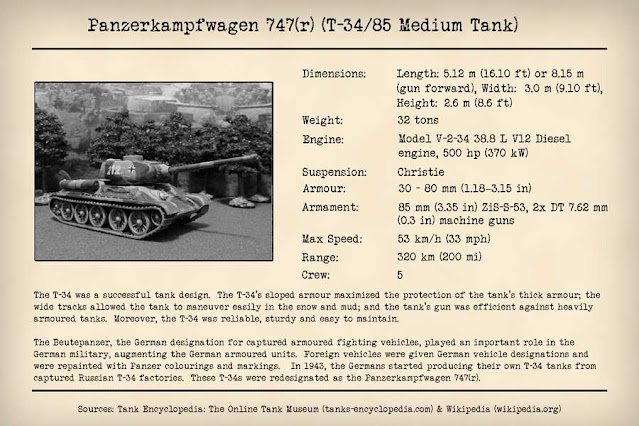 Technical Data Card: Panzer 747(r)