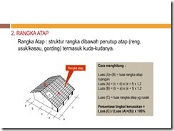 MATERI  BIMBINGAN  TEKNIS TAHUN 2015  UNTUK SEKOLAH PENERIMA BANTUAN