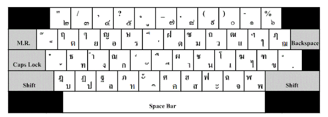 Pattachote Keyboard layout