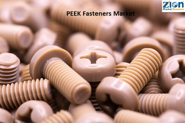 PEEK Fasteners Market Size