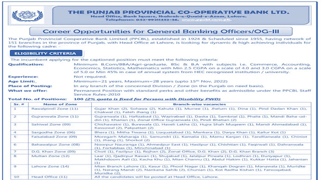 cooperative bank jobs in punjab