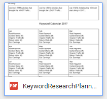 The Keyword Coach Keyword Research Seo And Strategic Keyword Management Sem Kwr Seo Plan Template For 17