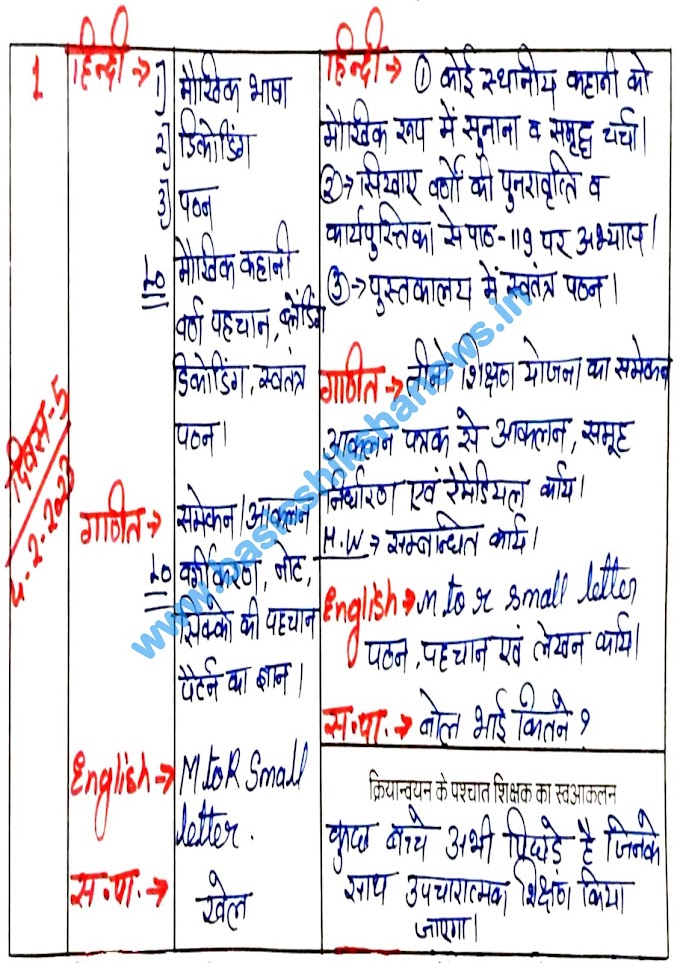 दिनांक 04 फरवरी, 2023 कक्षा- 01, 02, 03, 04, 05 की भरी हुई शिक्षक डायरी देखने के लिए यहां क्लिक करें।