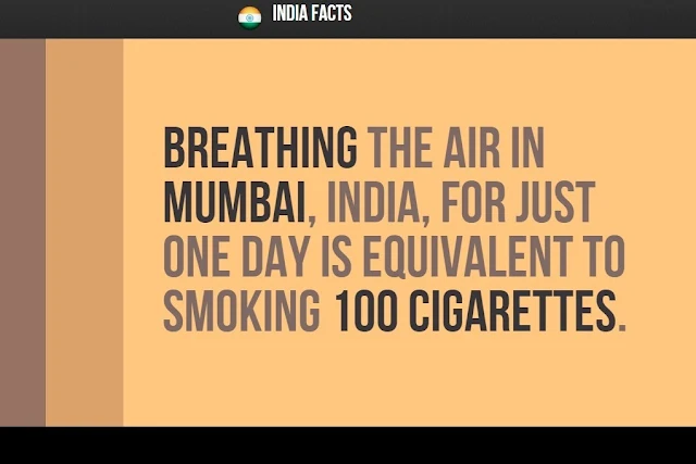 mumbai pollution is equal to 100 cigs