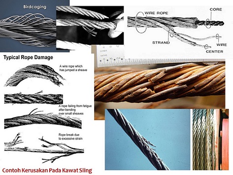 4 Metode untuk memilih Kawat Seling atau Wire Rope  Blog 