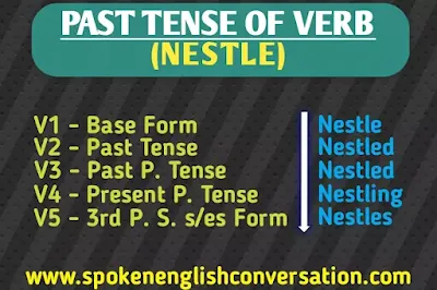 nestle-past-tense,nestle-present-tense,nestle-future-tense,past-tense-of-nestle,present-tense-of-nestle,past-participle-of-nestle,