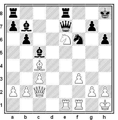Posición de la partida de ajedrez Niesslbeck - Kuh (Munich, 1946)