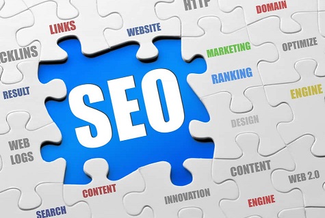 How To Write A Good Search Engine Optimized Blog Post