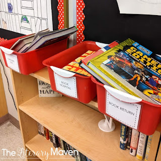 The organization of your classroom library should be manageable, sustainable, and help your students find books they are interested in reading.