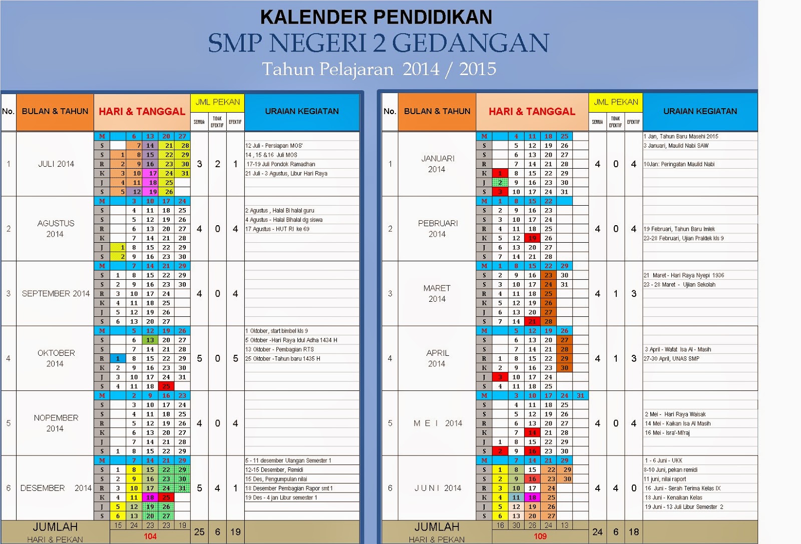 Contoh Permainan Ice Breaking Di Kelas - Surpriz Menu