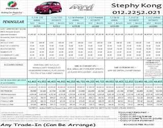 P2Stephy's: Price List