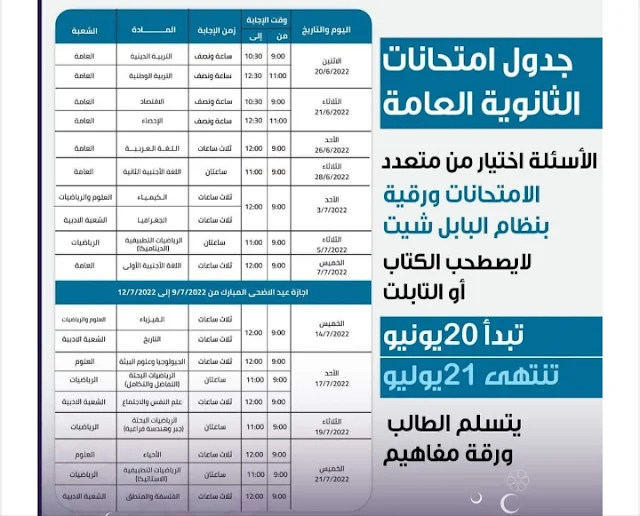 عاجل رسميا : تأجيل امتحانات الثانوية العامة لمدة اسبوعين..وانباء عن استمرار التشعيب لطلاب الثانوية العامة العام المقبل.