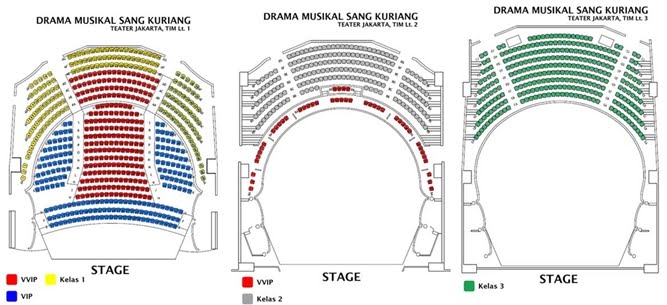 Nafas Indonesia Pada Teater  Taman Ismail Marzuki