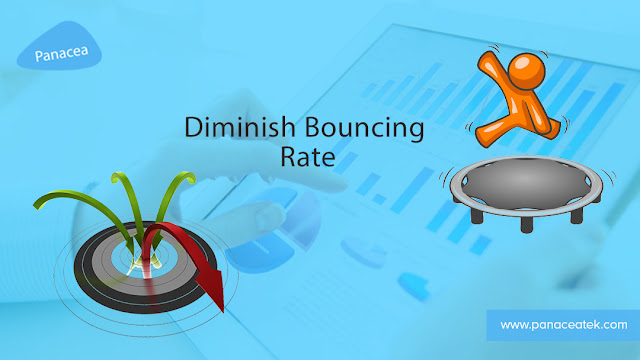 Website Bounce Rate