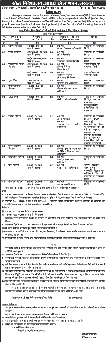 UP Sports Department Directorate Job 2016 posts 49