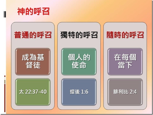 投影片7
