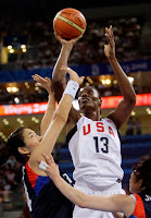 US Womens Basketball