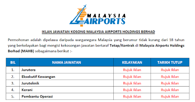 malaysia airports holdings berhad