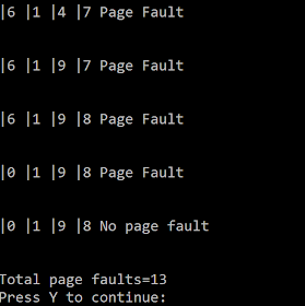 C code for First in First out Algorithm