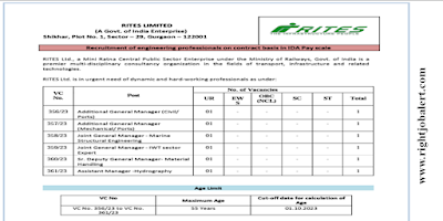 Additional General Manager,Joint General Manager,Sr. Deputy General Manager and Assistant Manager Civil Mechanical Engineering Jobs in RITES