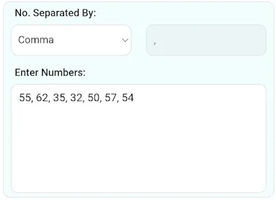 The box plot and data simplification