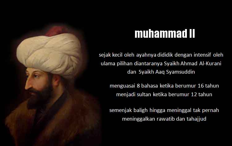 Kisah Pejuang Islam: Sejarah Perjuangan Sultan Muhammad Al 