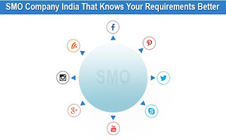 http://www.samyakonline.net/social-media-optimization/smo-company-india.php