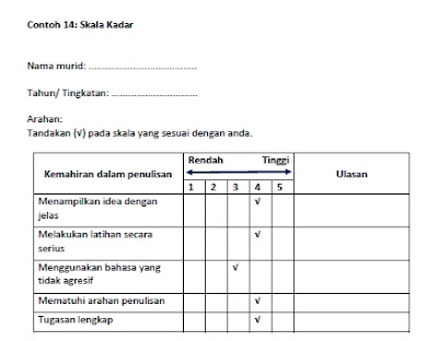 Contoh Instrumen Pentaksiran Bilik Darjah (PBD)