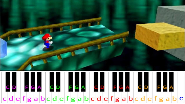 Bowser in the Dark Road/World (Super Mario 64) Piano / Keyboard Easy Letter Notes for Beginners
