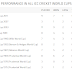 Cricinfo Live Streaming India Vs Pakistan World Cup 2015