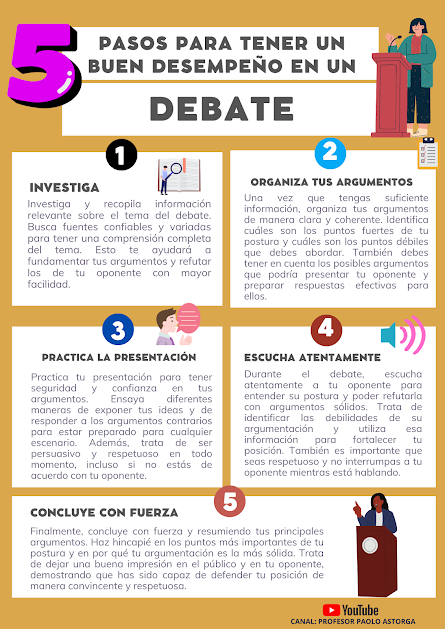 PASOS PARA UN DEBATE