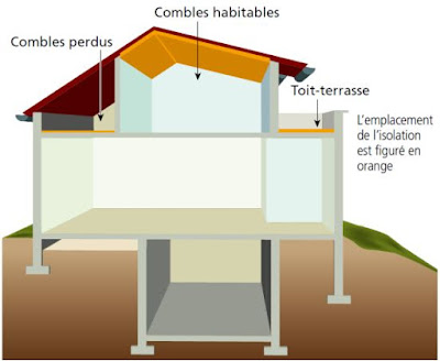 isolation-des-toitures.jpg