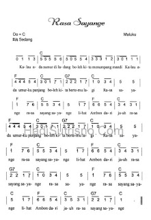 Rasa Sayange Song