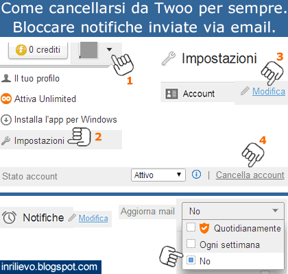 cancellarsi da twoo