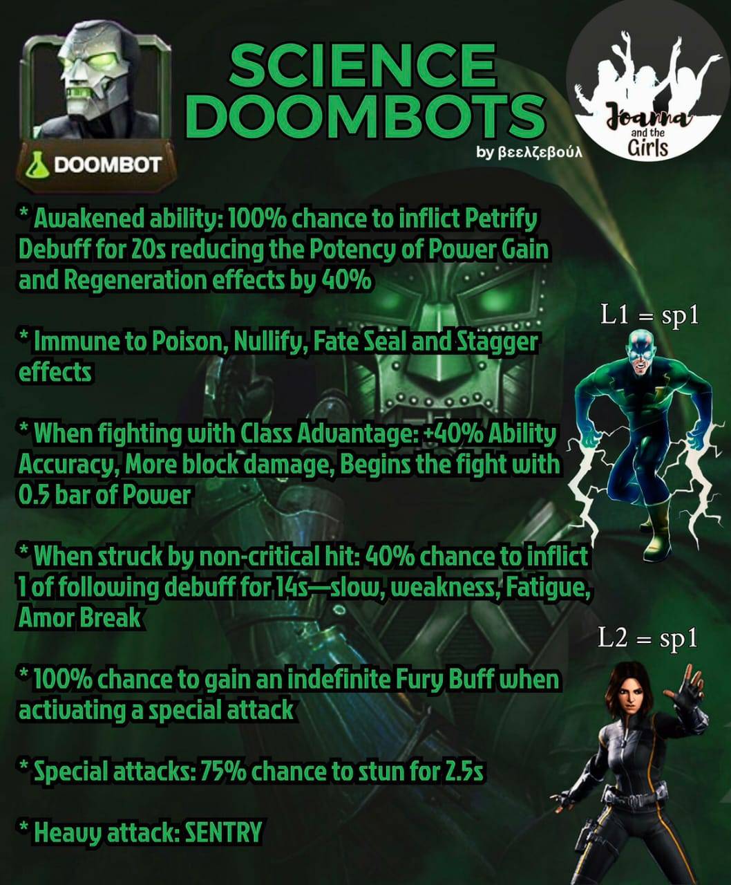 mcoc science doom bot (Ability & Special Attack)