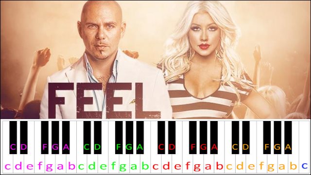 Feel This Moment by Pitbull ft. Christina Aguilera Piano / Keyboard Easy Letter Notes for Beginners