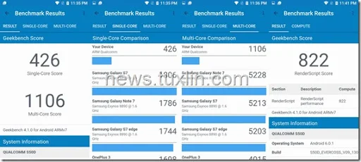 Geekbench 4