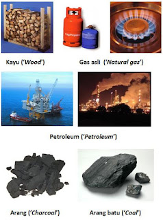 DAYA & TENAGA SAINS TAHUN 5: TENAGA DAN SUMBER TENAGA