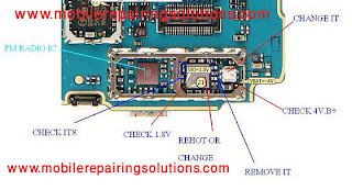  Nokia 5200 Bluetooth Problem / ways / Ic jumper / not working / solution 