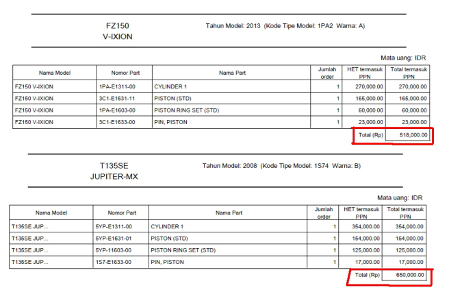 Uprising!!!: Bore up aman Jupiter MX