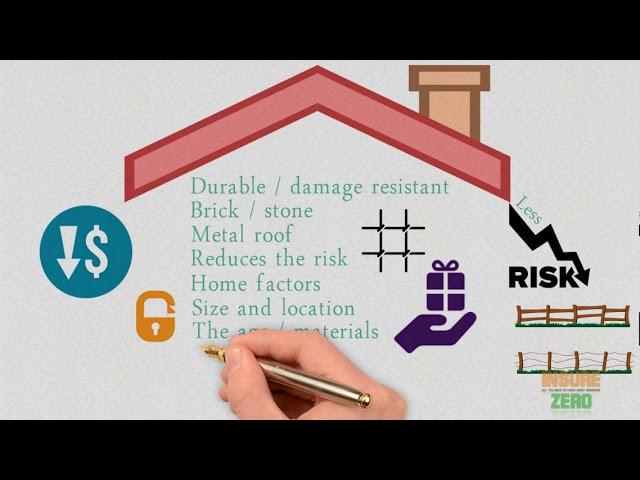 VIDEO: Question Nr#51: Metal vs shingle roof - determine insurance?