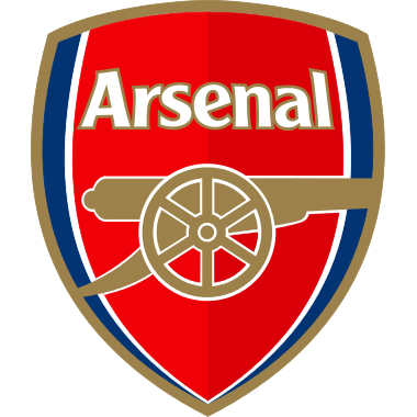 Plantilla de Jugadores del Arsenal - Edad - Nacionalidad - Posición - Número de camiseta - Jugadores Nombre - Cuadrado