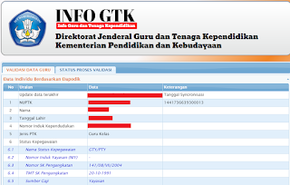 cek info gtk 2016