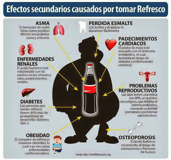 efecto cocacola