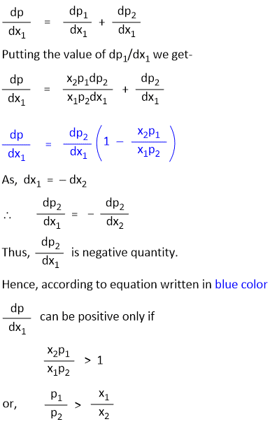 Derivation of Konowaloff's Rule from Duhem Margules equation