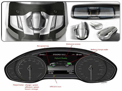 2010 Audi A8 Hybrid Concept Car. The energy storage system of the Audi A8 