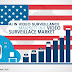 How Tariffs Have Transformed the AI Video Surveillance Market: A Deep Dive