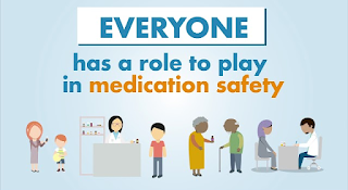 Everyone has a role to play in medication safety