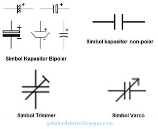 Kapasitor (Kondensator)