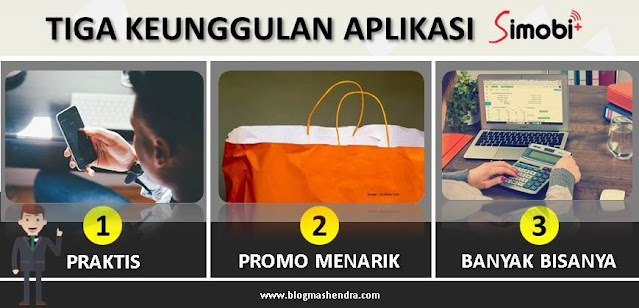 Keunggulan Aplikasi SimobiPlus